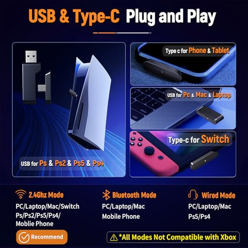 2.4GHz Wireless Gaming Headset for PC PS5 PS4 with Flip Microphone M29946