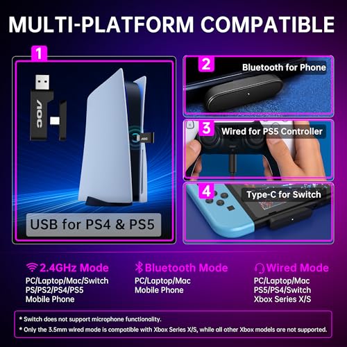 AOC Wireless Gaming Headset for PS5, PS4, Switch, PC, Bluetooth & 2.4GHz, Noise Canceling Mic, Black T56956
