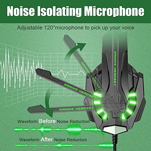 BENGOO G9000 Stereo Gaming Headset for PS4 PC Xbox One PS5, Noise Cancelling Over Ear with Mic U80966