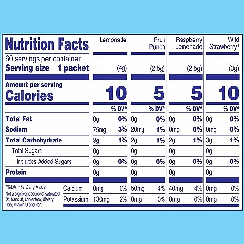 BLUE RIBBON Crystal Light Powdered Drink Mix Variety Pack, 60 Count H5091