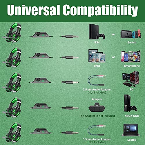 BENGOO G9000 Stereo Gaming Headset for PS4 PC Xbox One PS5, Noise Cancelling Over Ear with Mic U80966