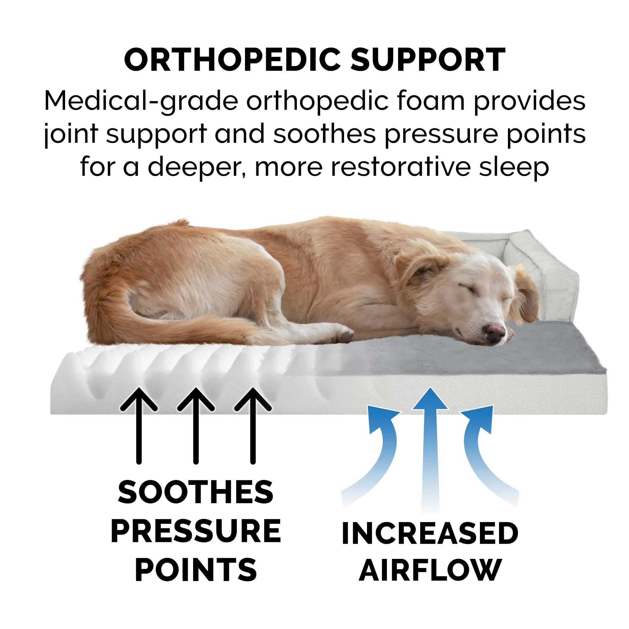 FurHaven Orthopedic Comfy Couch Dog Bed, Gray W9684