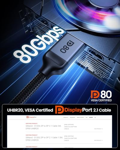 Silkland 80Gbps DisplayPort Cable 2.1 6.6FT VESA Certified 8K@240Hz HDR E3447