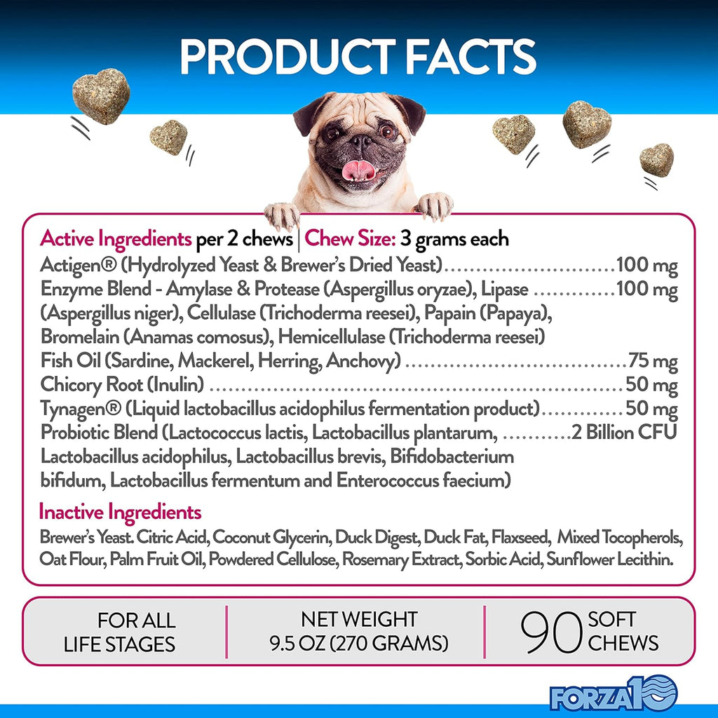 Forza10 Dog Probiotics and Digestive Enzymes Chews, Duck Flavor, 90 Ct. I761261