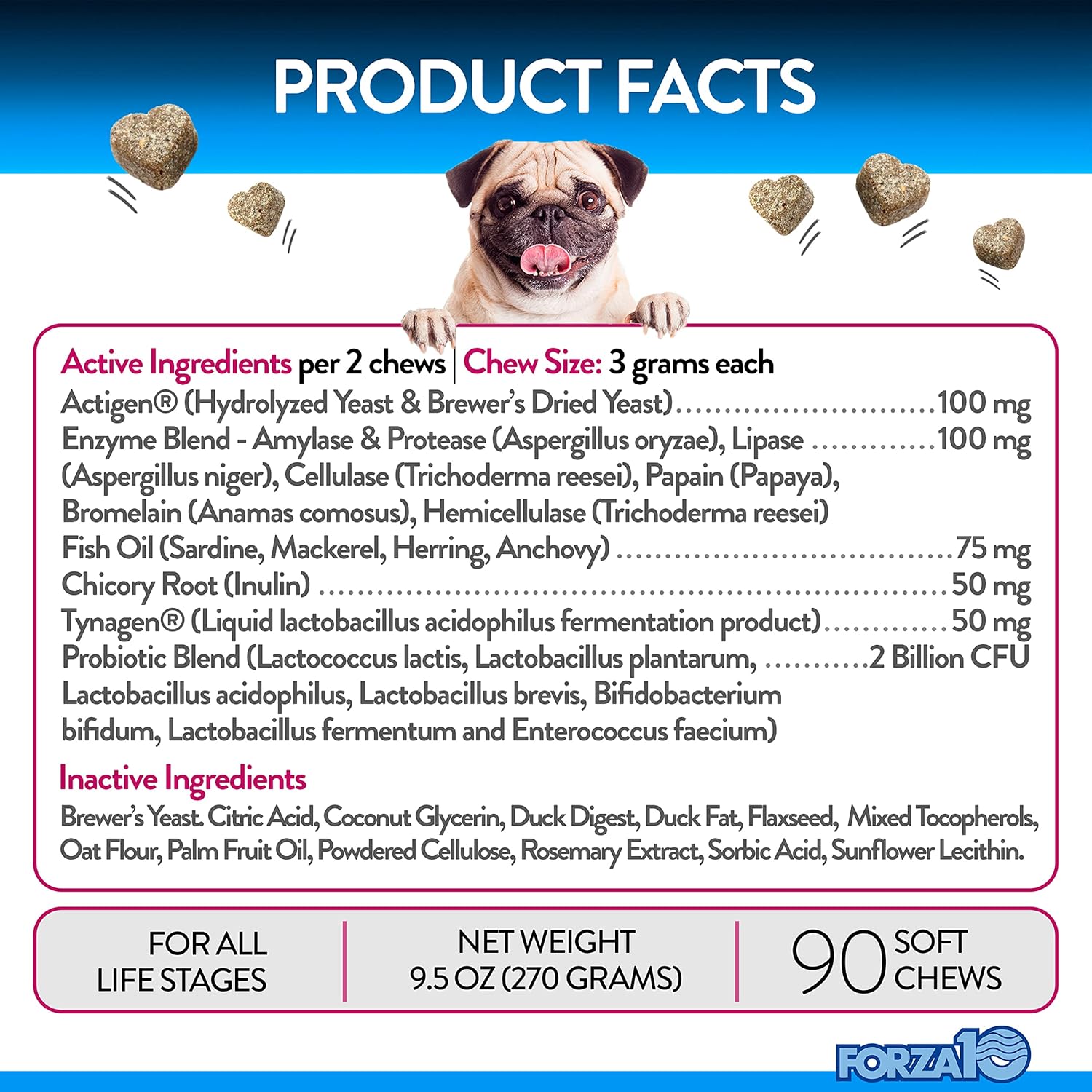 Forza10 Dog Probiotics and Digestive Enzymes Chews, Duck Flavor, 90 Ct. I761261