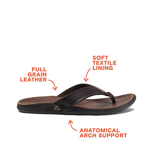 REEF J-Bay III Men's Full Grain Leather Flip Flop Q2986