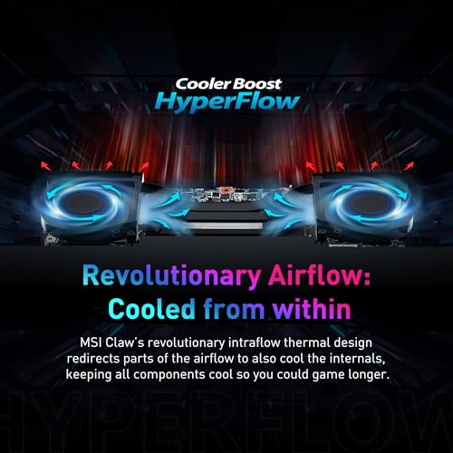 MSI Claw PC Gaming Handheld: Intel Ultra 7, 7" FHD 120Hz, 16GB, 512GB, Win 11 H32341