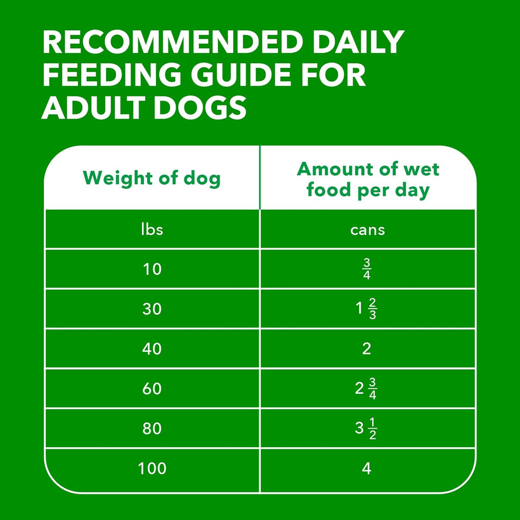 Iams Proactive Health Adult Wet Dog Food Chicken & Rice, 13 oz (Pack of 24) A97486