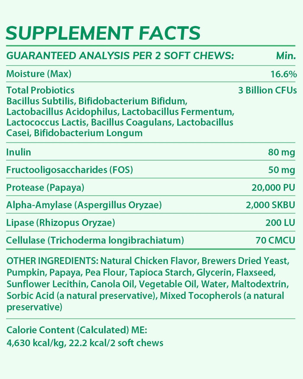 Probiotics Chews for Dogs with Digestive Enzymes, Chicken Flavor, 120 Count K371526