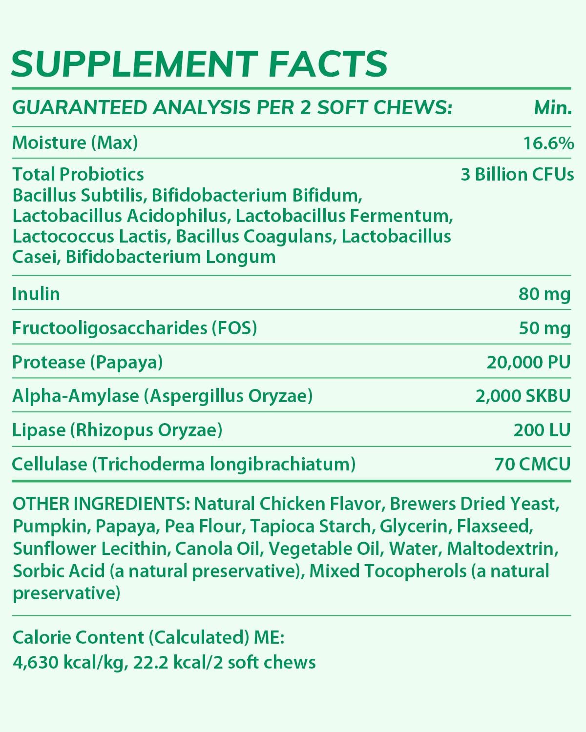 Probiotics Chews for Dogs with Digestive Enzymes, Chicken Flavor, 120 Count K371526