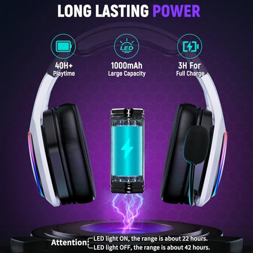 Wireless Gaming Headset for PS5 PS4 PC Switch, 2.4GHz USB & Type-C, 7.1 Surround Sound Q2564